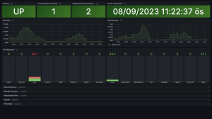 iis server monitoring
